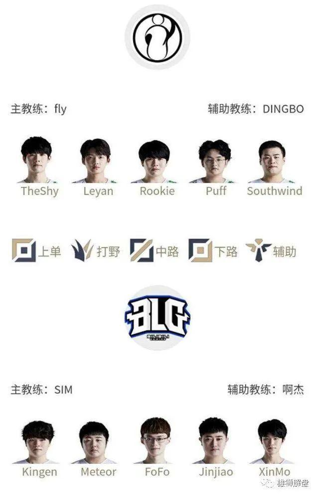 总而言之 总而言之